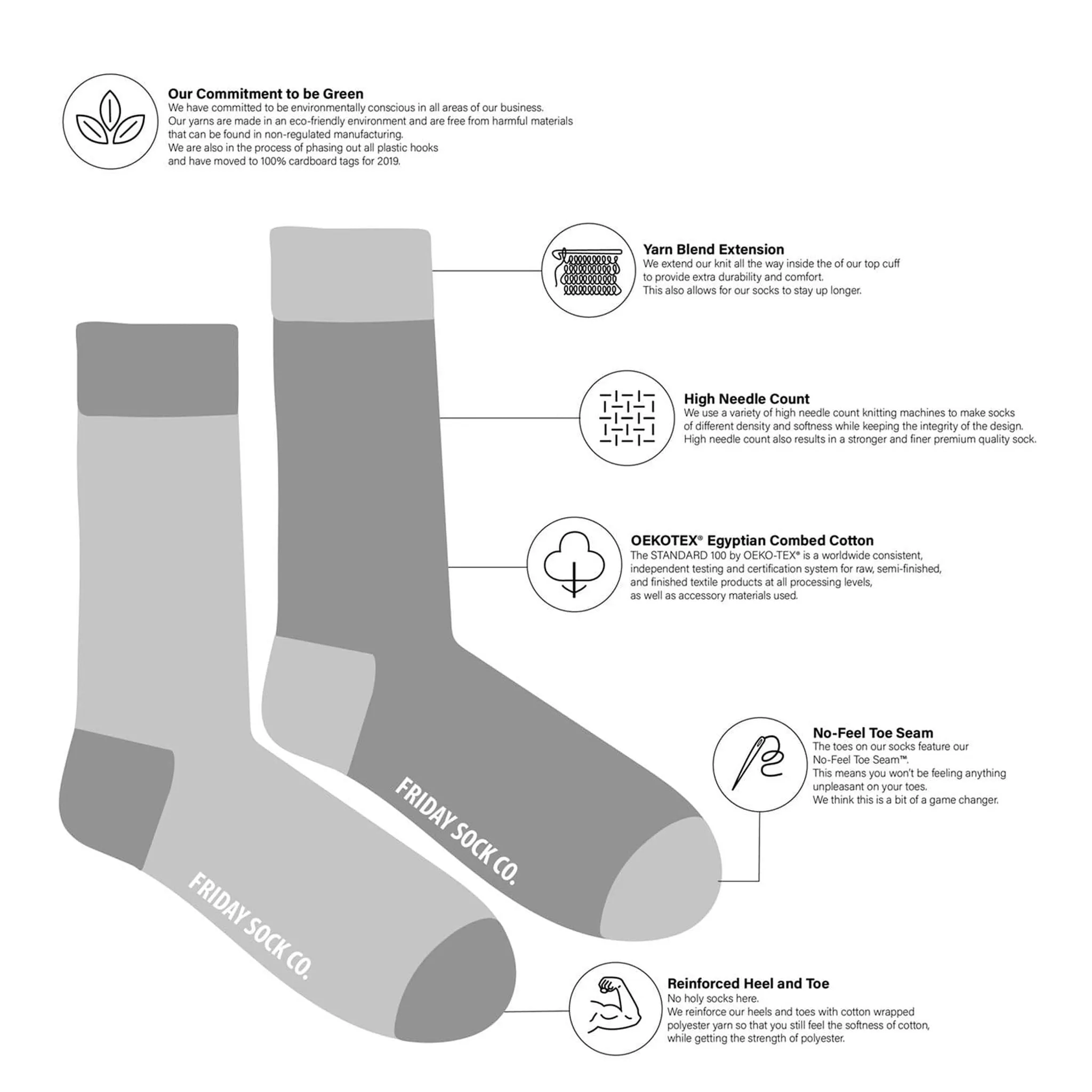 Mismatched Men's Socks in Pancakes   Maple Syrup Print
